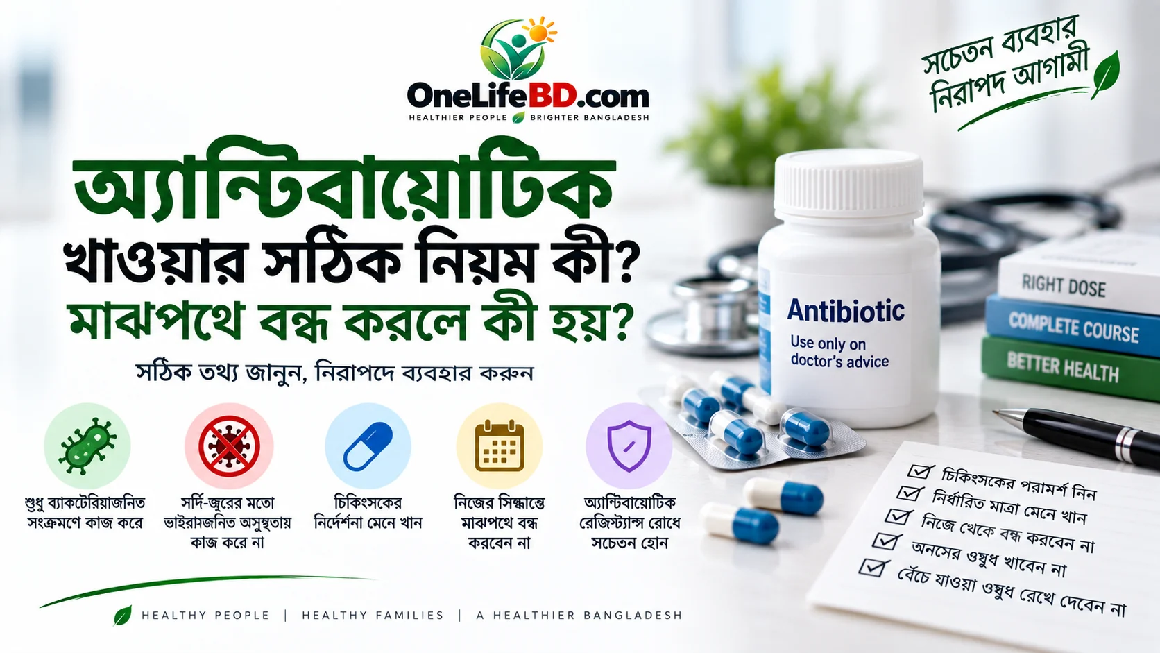 অ্যান্টিবায়োটিক খাওয়ার সঠিক নিয়ম ও অ্যান্টিবায়োটিক রেজিস্ট্যান্স সম্পর্কে সচেতনতা