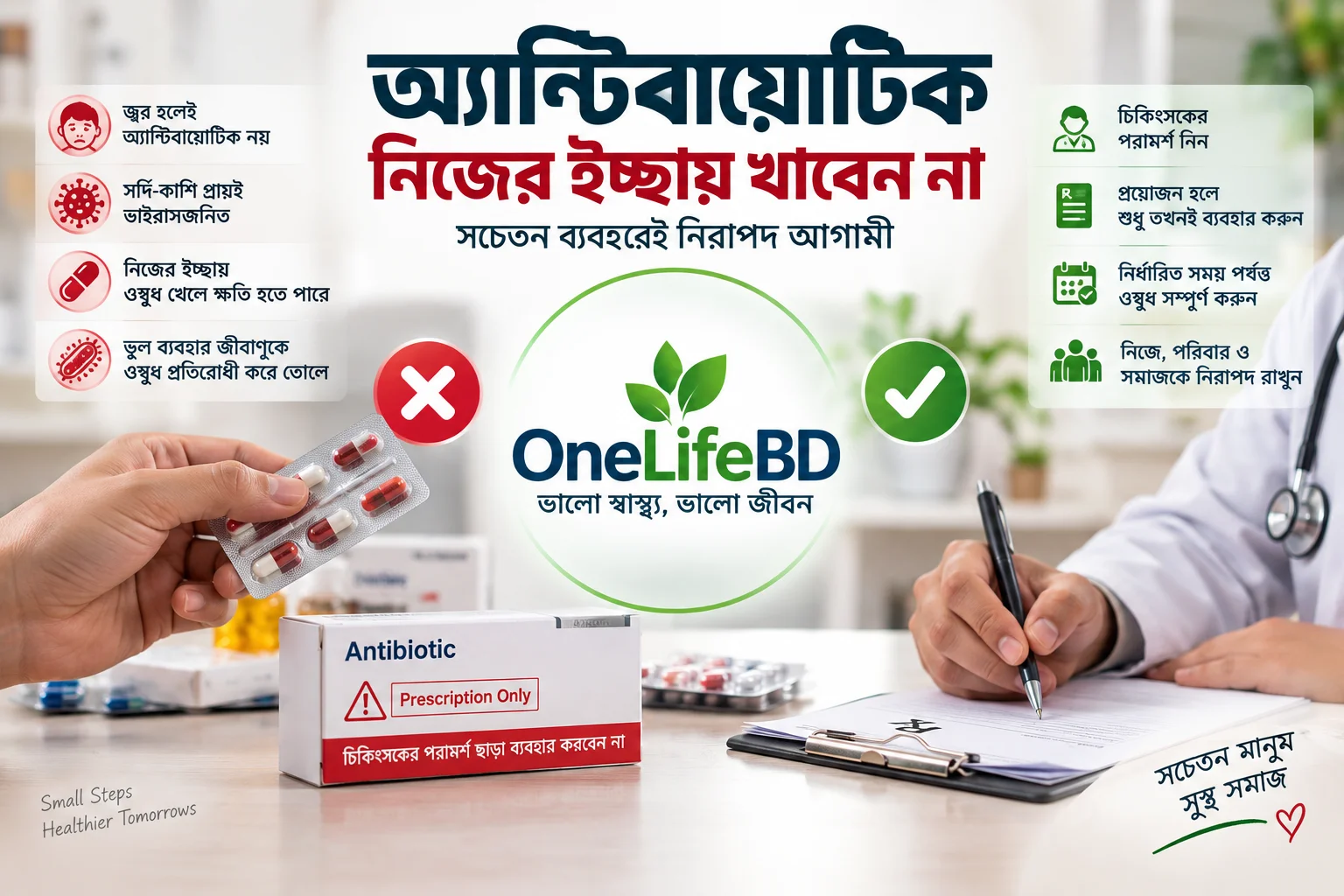 অ্যান্টিবায়োটিকের ক্ষতি ও ওষুধের লাল চিহ্ন সম্পর্কে সচেতনতা