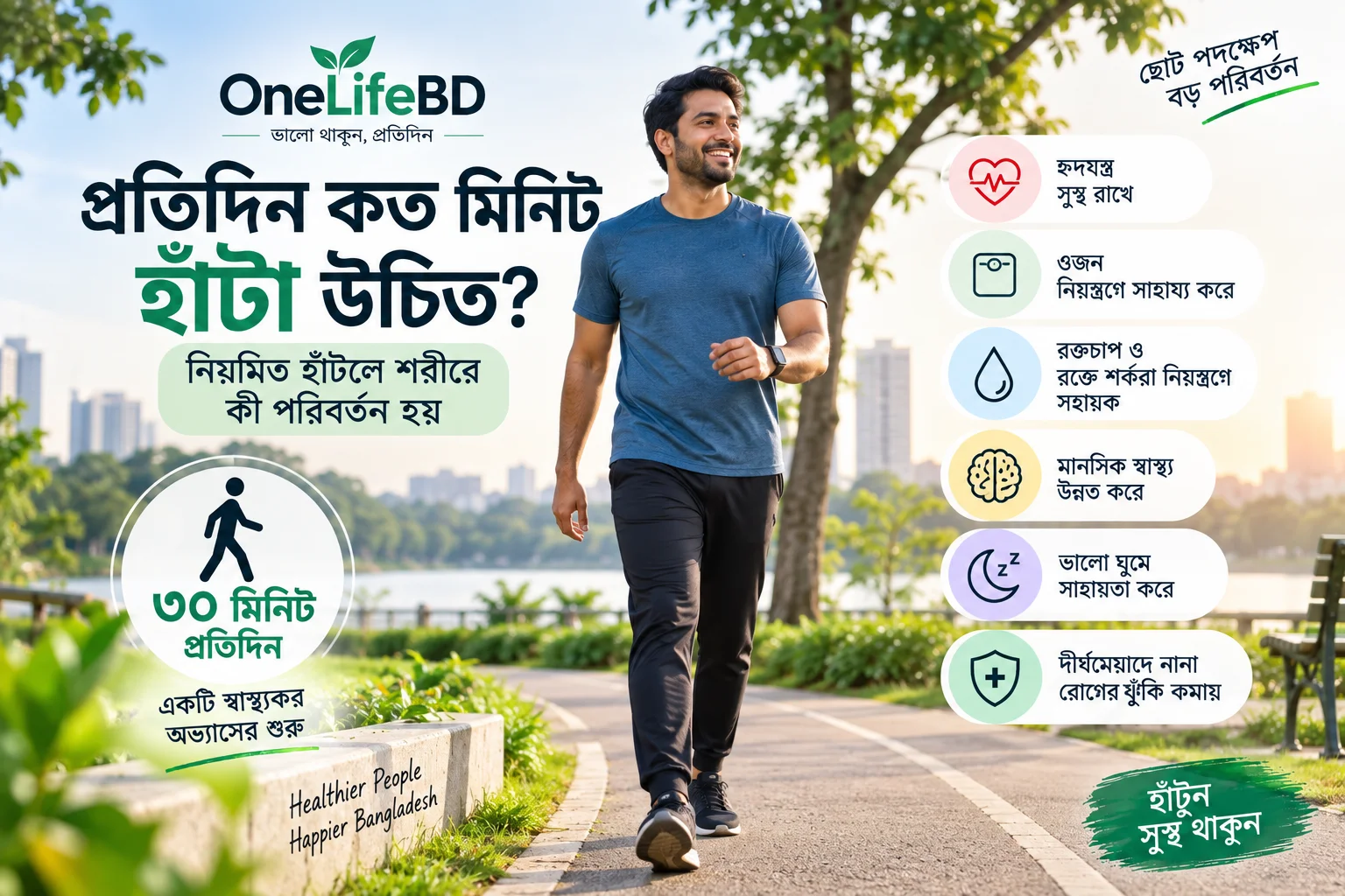 প্রতিদিন কত মিনিট হাঁটা উচিত? নিয়মিত হাঁটলে শরীরে কী পরিবর্তন হয়