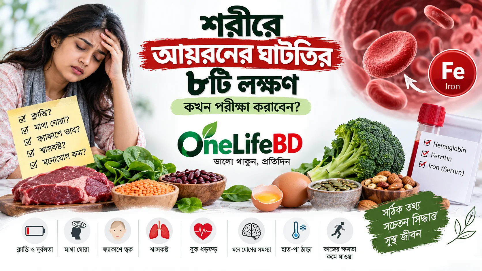 শরীরে আয়রনের ঘাটতির লক্ষণ, ক্লান্তি, মাথা ঘোরা, ফ্যাকাশে ভাব ও শ্বাসকষ্ট